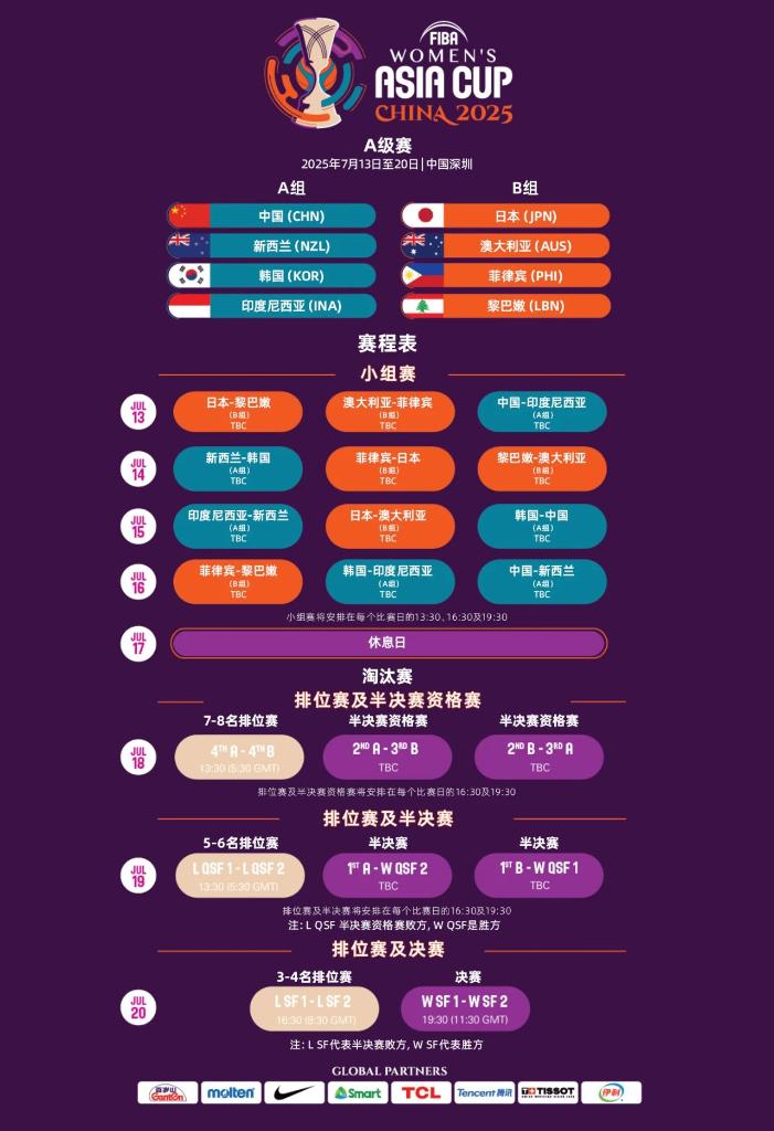 了他在榜單