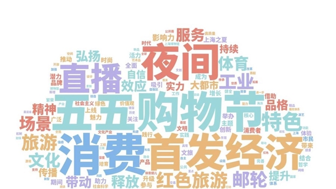 球员们需要